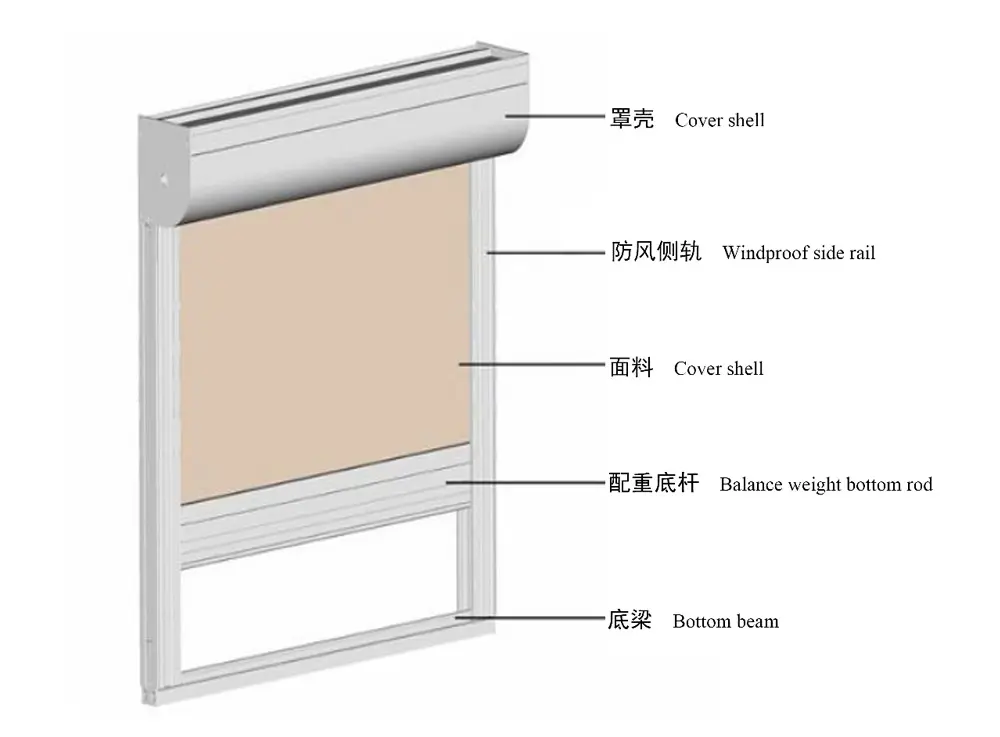 戶(hù)外拉鏈防風(fēng)卷簾